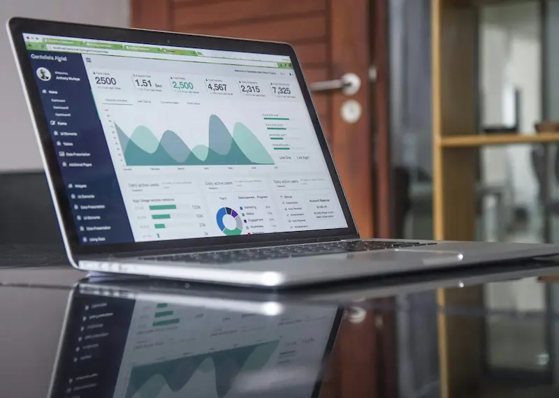 AI automation powering business growth
